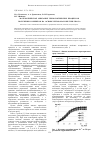 Научная статья на тему 'Математическое описание технологических процессов получения сорбентов на основе хитозана и шелухи проса'