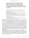 Научная статья на тему 'Mauritian endemic medicinal plant extracts induce G2/M phase cell cycle arrest and growth inhibition of oesophageal squamous cell carcinoma in vitro'