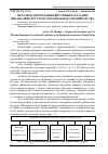 Научная статья на тему 'Механізм формування внутрішніх власних фінансових ресурсів торговельного підприємства'