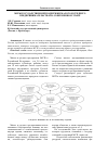 Научная статья на тему 'Меры государственной поддержки малого и среднего предпринимательства на современном этапе'