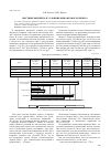 Научная статья на тему 'Местные бюджеты в условиях финансового кризиса'