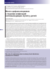 Научная статья на тему 'Место цефалоспоринов в терапии инфекций мочевыводящих путей у детей'