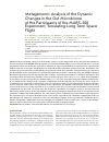 Научная статья на тему 'Metagenomic analysis of the Dynamic changes in the gut microbiome of the participants of the Mars-500 experiment, simulating long term space flight'