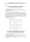 Научная статья на тему 'METHODOLOGY FOR ASSESSING THE LEVEL OF INFORMATION SECURITY OF THE EDUCATIONAL INFORMATION SYSTEM BASED ON FUZZY CLASSIFIER AND HIERARCHY OF DAMAGES'