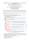 Научная статья на тему 'METHODOLOGY FOR CALCULATING THE EFFICIENCY OF USE OF FUEL AND ENERGY RESOURCES'