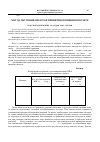 Научная статья на тему 'Метод обучения пилотов принятию решения в полете'