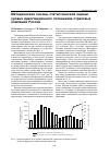 Научная статья на тему 'Методические основы статистической оценки уровня инвестиционного потенциала страховых компаний России'