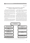 Научная статья на тему 'Методические основы стратегического управления развитием муниципального образования'