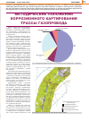 Научная статья на тему 'Методические положения коррозионного картирования трассы газопровода'