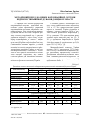 Научная статья на тему 'Методический подход к оценке коммуникационной системы предприятий машиностроения Донецкой области'