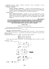 Научная статья на тему 'МЕТОДИКА ОБУЧЕНИЯ И ПРИМЕНЕНИЯ КОЛИЧЕСТВА ПОЛНЫХ ЭЛЕМЕНТАРНЫХ ДИЗЪЮНКЦИЙ (ПЭД), ПОЛНЫХ ЭЛЕМЕНТРАНЫХ КОНЪЮНКЦИЙ (ПЭК), СОВЕРШЕННО НОРМАЛЬНОЙ КОНЪЮКТИВНОЙ ФОРМЫ (СНКФ) И ИХ НУЛИ, СОВЕРШЕННО НОРМАЛЬНОЙ ДИЗЪЮНКТИВНОЙ ФОРМЫ (СНДФ) И ИХ ЕДИНИЦЫ'