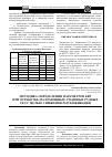 Научная статья на тему 'Методика определения параметров БВР при отработке маломощных урановых рудных тел с целью снижения разубоживания'