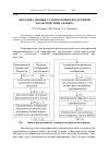 Научная статья на тему 'Методика оценки статической передаточной характеристики сканера'