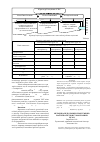 Научная статья на тему 'Методика подготовки спортсменов-баскетболистов в гуманитарных вузах'