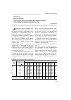 Научная статья на тему 'Методика построения типовой кривой оседания земной поверхности'