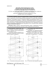 Научная статья на тему 'Методика проектирования и расчета пружин сельскохозяйственных машин по критерию динамической устойчивости'
