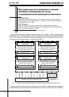 Научная статья на тему 'Методика расчета требуемого объема жилищнокоммунальных услуг в муниципальном жилищном комплексе'