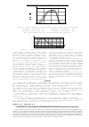 Научная статья на тему 'Методика расчета упругих элементов полупроводниковых тензопреобразователей МЭМС акселерометров'