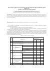 Научная статья на тему 'Методики натурных исследований воздействия динамических явлений на горные выработки'