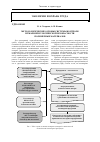 Научная статья на тему 'Методологические основы системы контроля пожарной и токсической безопасности полимерных материалов'