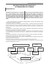 Научная статья на тему 'Методология диссертационного исследования и его оценка'