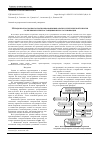 Научная статья на тему 'МЕТОДЫ КРАТКОСРОЧНОГО ПРОГНОЗИРОВАНИЯ ВЫРАБОТКИ ЭЛЕКТРИЧЕСКОЙ ЭНЕРГИИ СОЛНЕЧНЫМИ ЭЛЕКТРОСТАНЦИЯМИ И ИХ КЛАССИФИКАЦИЯ'