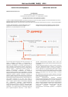 Научная статья на тему 'Методы лабораторного исследования D-димера'