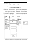 Научная статья на тему 'Методы обеспечения эффективного и безопасного функционирования высоконагруженных очистных забоев сверхкатегорных угольных шахт'