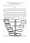 Научная статья на тему 'Метрики в современном тестировании'