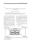 Научная статья на тему 'Микрокластер как точка роста иновационно-образовательной деятельности'