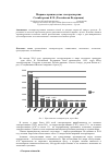 Научная статья на тему 'Мировое производство электроэнергии'