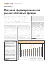 Научная статья на тему 'МИРОВОЙ ФАРМАЦЕВТИЧЕСКИЙ РЫНОК: КЛЮЧЕВЫЕ ТРЕНДЫ'