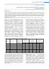 Научная статья на тему 'Мировой опыт развития и продвижение медицинского туризма на примере Южной Кореи'