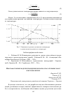 Научная статья на тему 'Многофакторные модели проведения пожарно-спасательных работ в метрополитене'