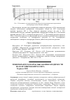 Научная статья на тему 'Мобильная платформа высокой проходимости на базе микроконтроллера Arduino Mega'