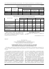 Научная статья на тему 'Мобильный комплекс как инструмент реализации логистического подхода к распределению услуг'