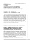 Научная статья на тему 'Модель формирования правовой культуры несовершеннолетних правонарушителей в специальных профессиональных училищах закрытого типа средствами социально-культурной деятельности'