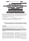 Научная статья на тему 'Модель организационной системы совершенствования продовольственного обеспечения крупного города'