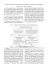 Научная статья на тему 'Модель оценки результативности выращивания сахарной свеклы фабричной'