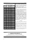 Научная статья на тему 'Модель расчета емкости автоматического склада продукции'