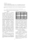 Научная статья на тему 'Модели хаотической динамики. Часть 8. Энтропийные инварианты'