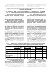 Научная статья на тему 'Модели конкурентоспособности производства продукции растениеводства на уровне предприятий'