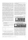 Научная статья на тему 'Моделирование динамики растворов эпоксиолигобутадиенов'