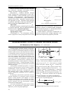 Научная статья на тему 'Моделирование газового режима литейной формы'