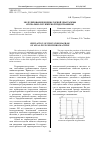 Научная статья на тему 'Моделирование индикаторной диаграммы аксиально-плунжерной гидромашины'