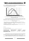 Научная статья на тему 'Моделирование интерактивных режимов работы технологических аппаратов в системах дискретно-непрерывного типа'