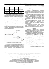 Научная статья на тему 'Моделирование канала связи командно-измерительной системы космического аппарата'