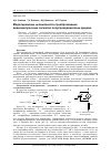 Научная статья на тему 'Моделирование нелинейности преобразования видеоимпульсных сигналов полупроводниковым диодом'