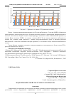 Научная статья на тему 'Моделирование свойств слухового анализатора'