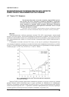 Научная статья на тему 'Моделирование термодинамических свойств известково-глинозёмистых расплавов'